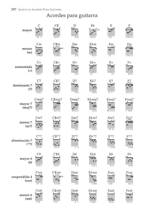 Mil Voces para Celebrar: Himnario Metodista page 586