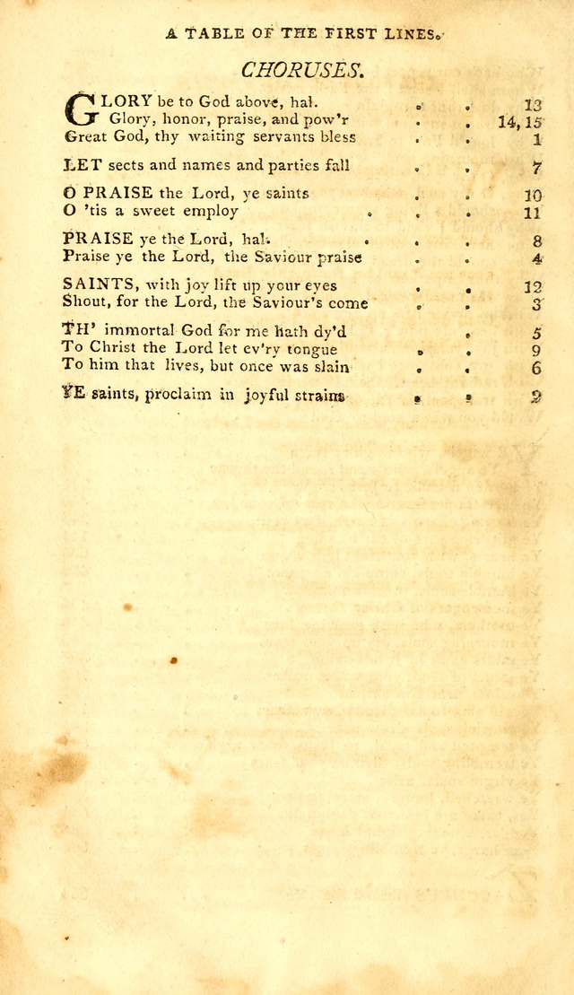 A New Selection of Seven Hundred Evangelical Hymns ... intended as a        Supplement to Dr. Watts