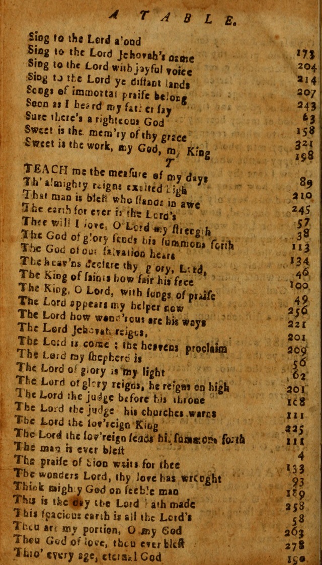 The Psalms of David: imitated in the language of the New Testament, and applied to the Christian state and worship page 344