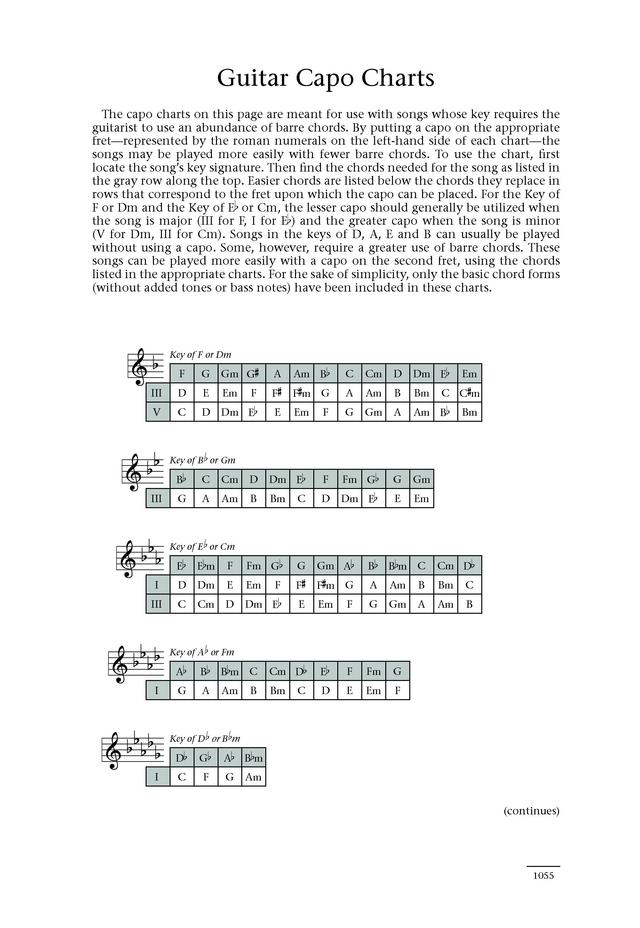 Psalms for All Seasons: a complete Psalter for worship page 1057