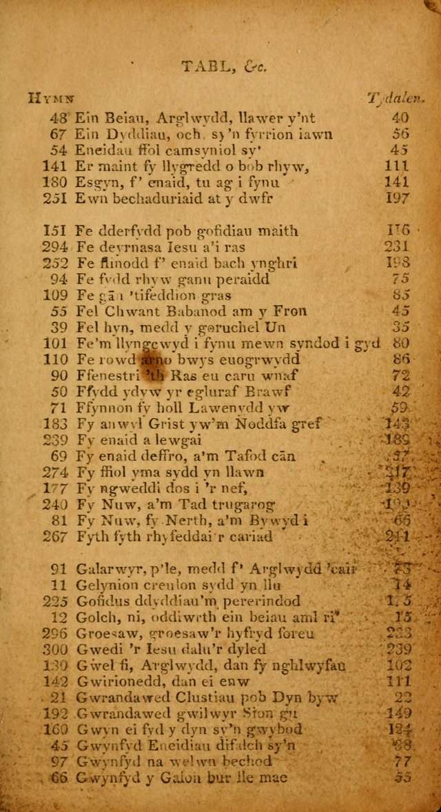 Pigion o Hymnau page 249
