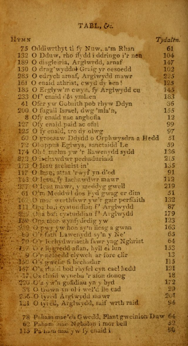 Pigion o Hymnau page 252