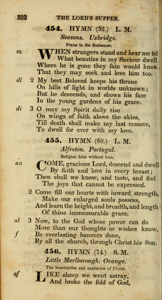 Psalms and Hymns, Adapted to Public Worship: and approved by the General Assembly of the Presbyterian Church in the United States of America: the latter being arranged according to subjects... page 594