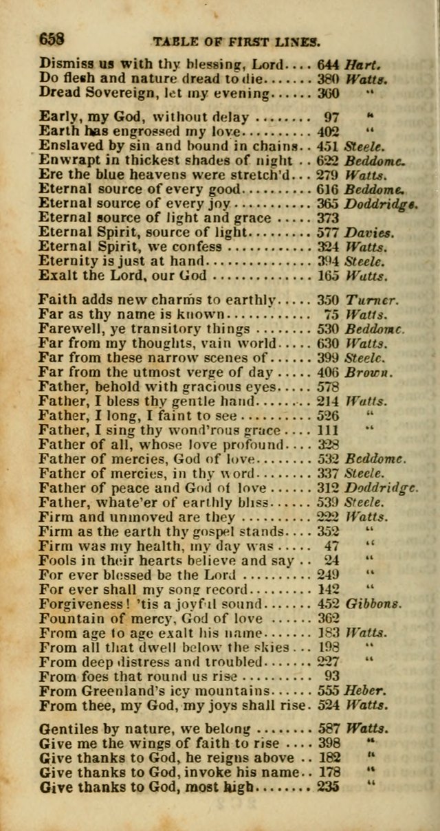 Psalms and Hymns, Adapted to Public Worship: and approved by the General Assembly of the Presbyterian Church in the United States of America: the latter being arranged according to subjects... page 662