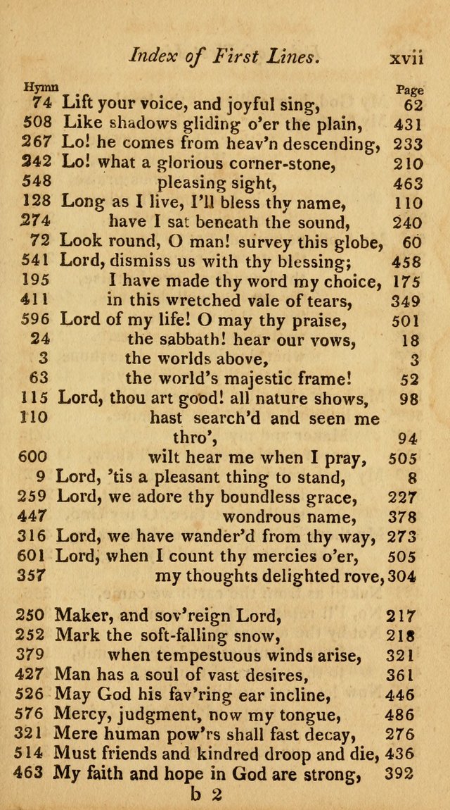 The Philadelphia Hymn Book; or, a selection of sacred poetry, consisting of psalms and hymns from Watts...and others, adapted to public and private devotion page 22