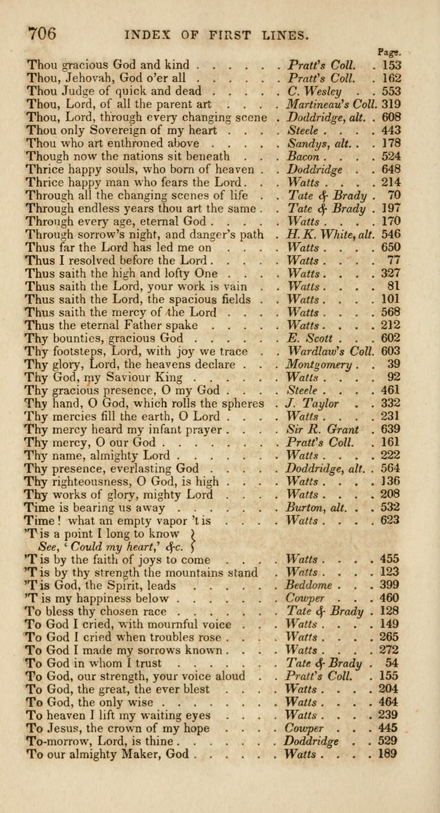 Psalms and Hymns, for Christian Use and Worship page 717