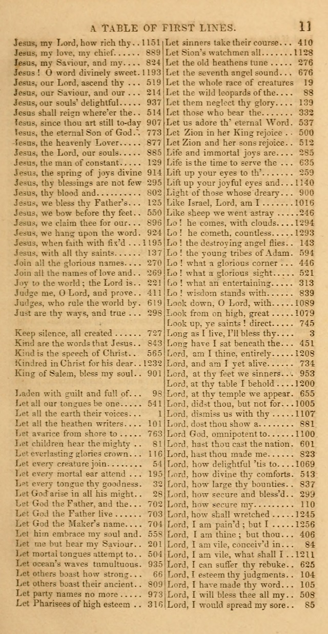 The Psalms and hymns of Rev. Isaac Watts, D.D., arranged by Dr.Rippon: with Dr. Rippon
