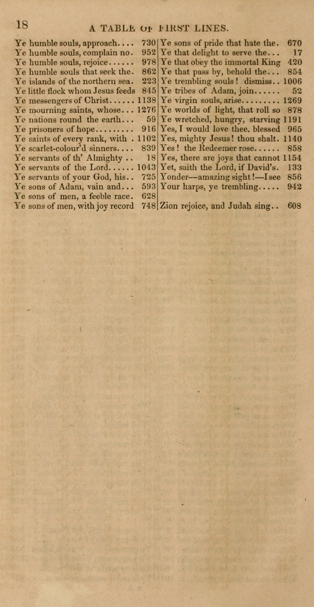 The Psalms and hymns of Rev. Isaac Watts, D.D., arranged by Dr.Rippon: with Dr. Rippon
