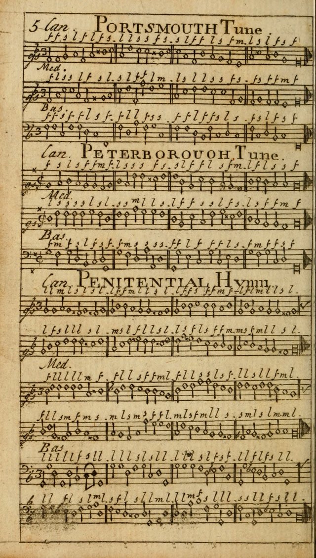 The Psalms, Hymns, and Spiritual Songs of the Old and New-Testament: faithfully translated into English metre: for the use, edification, and comfort of the saints...especially in New-England (25th ed) page 368