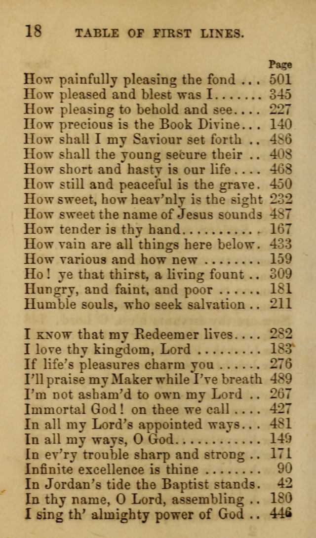 Psalms, Hymns and Spiritual Songs, Original and Selected. (7th ed.) page 18