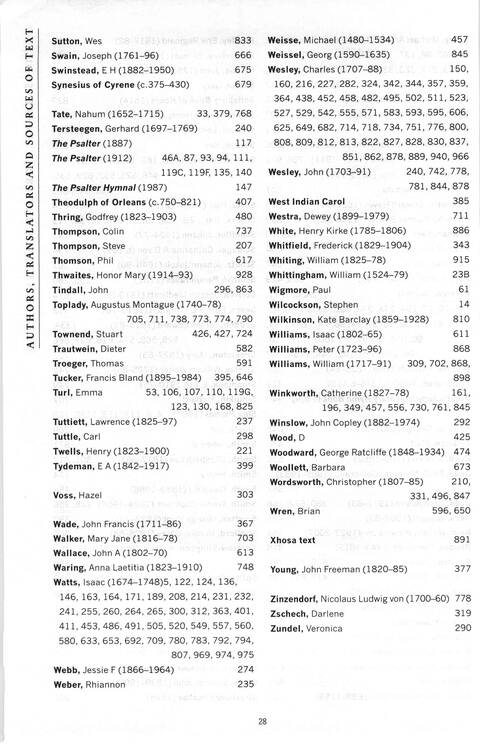 Praise! psalms hymns and songs for Christian worship page 1881