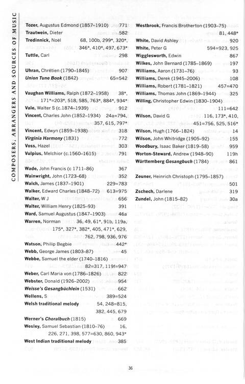 Praise! psalms hymns and songs for Christian worship page 1889