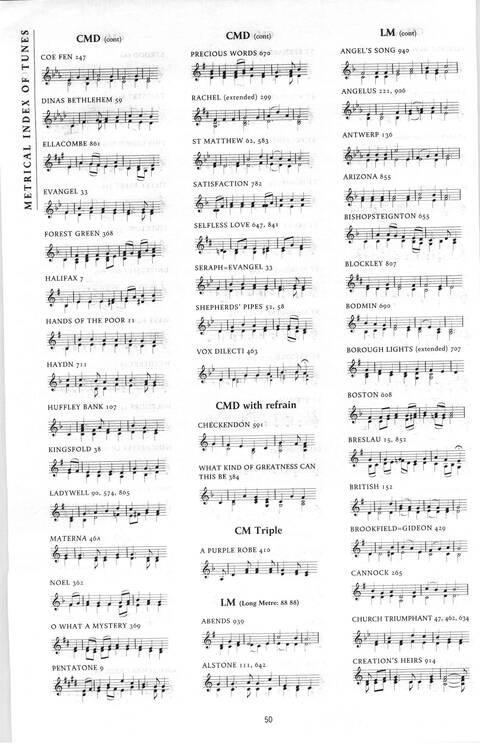 Praise! psalms hymns and songs for Christian worship page 1903