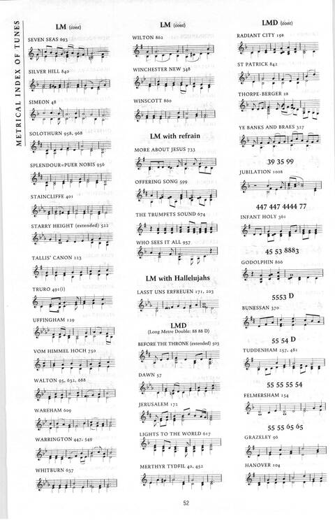 Praise! psalms hymns and songs for Christian worship page 1905