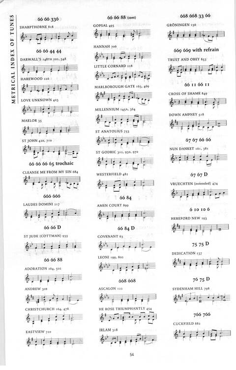 Praise! psalms hymns and songs for Christian worship page 1907