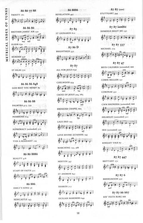 Praise! psalms hymns and songs for Christian worship page 1911