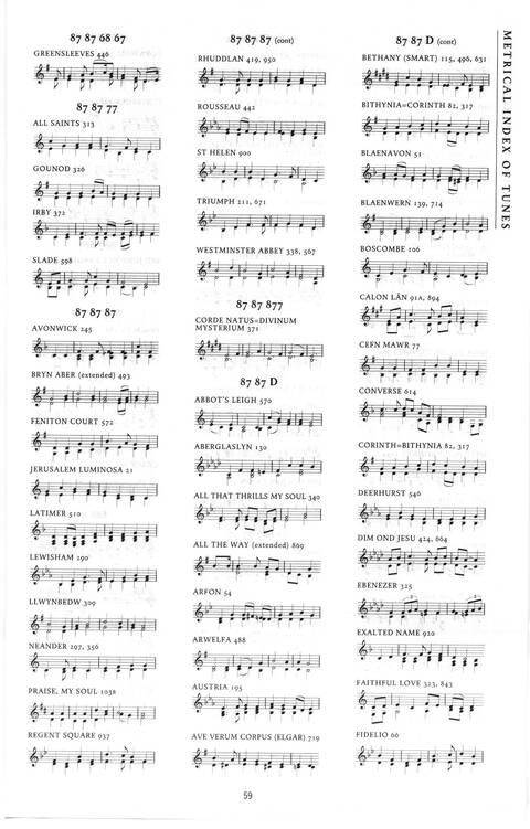 Praise! psalms hymns and songs for Christian worship page 1912