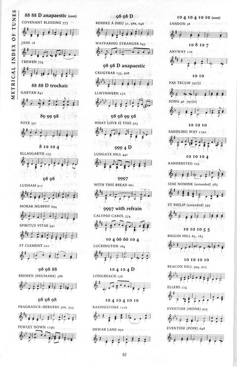 Praise! psalms hymns and songs for Christian worship page 1917