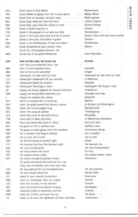 Praise! psalms hymns and songs for Christian worship page 1926