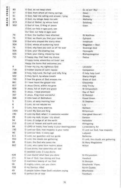Praise! psalms hymns and songs for Christian worship page 1933