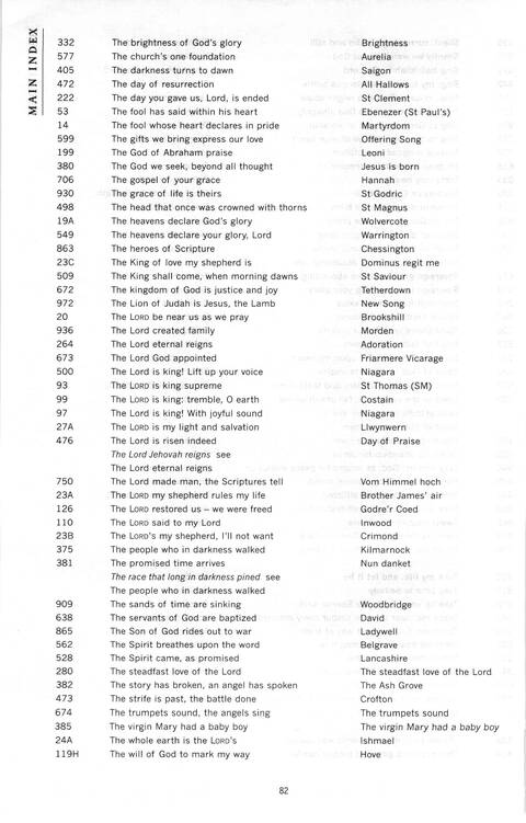 Praise! psalms hymns and songs for Christian worship page 1937