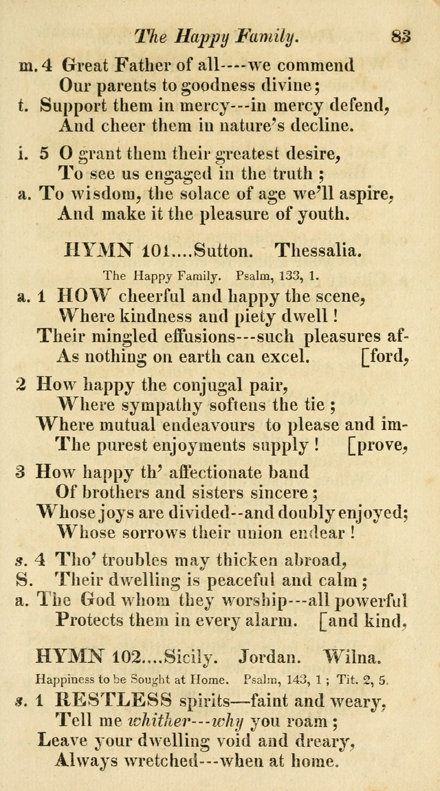 Regular Hymns: on a great variety of evangelical subjects and important occasions: with musical directions, for all the varieties of appropriate expression page 83