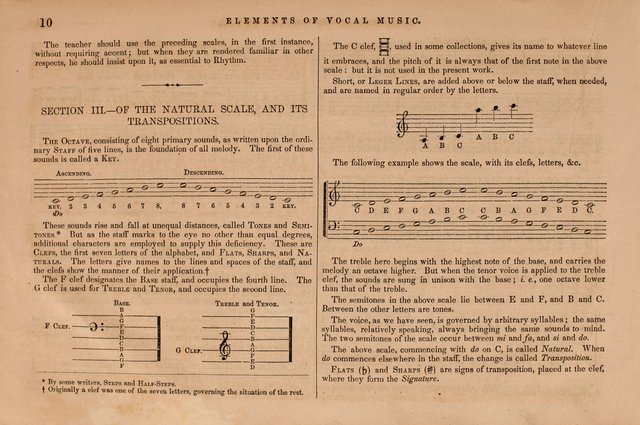 Selah: a collection of psalm and hymn tunes, introits, anthems, chants, motetts, choruses, etc. adapted to the use of classes, private circles, and worship assemblies page 10