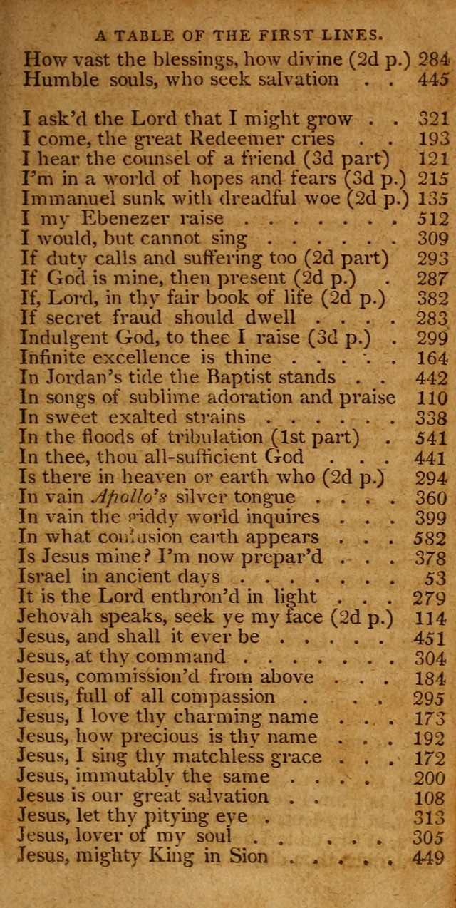 A Selection of Hymns from the Best Authors.: including a great number of originals: intended to be an appendix to Dr. Watts