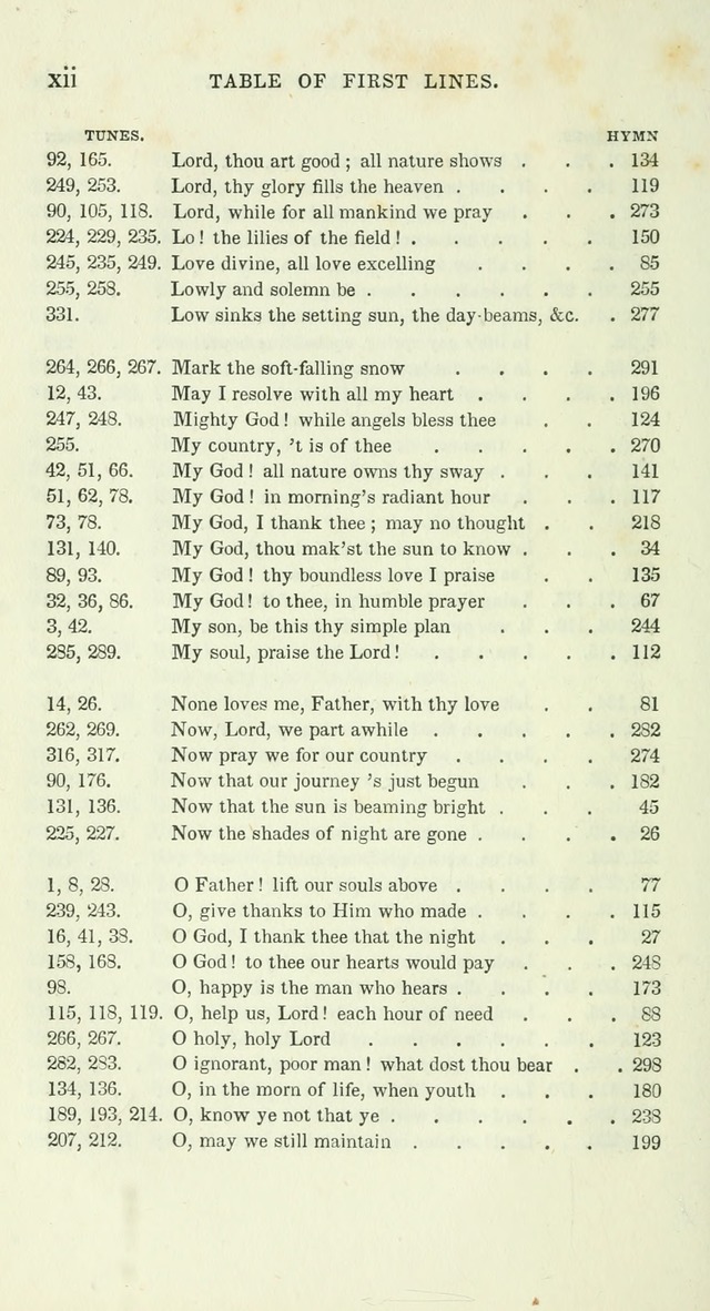 The School Hymn-Book: for normal, high, and grammar schools page xvii