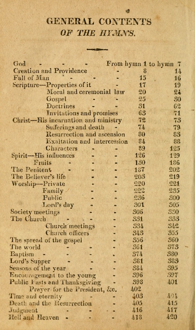 A Selection of Hymns and Spiritual Songs: in two parts, part I. containing the hymns; part II. containing the songs...(3rd ed. corr. and enl. by author) page 1