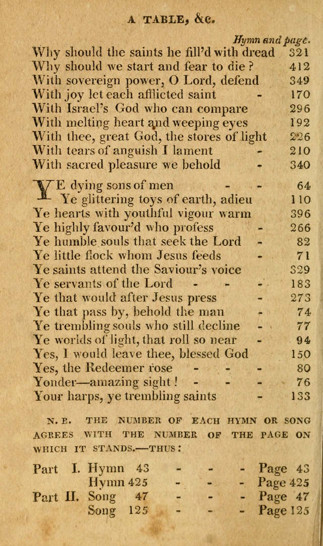 A Selection of Hymns and Spiritual Songs: in two parts, part I. containing the hymns; part II. containing the songs...(3rd ed. corr. and enl. by author) page xl