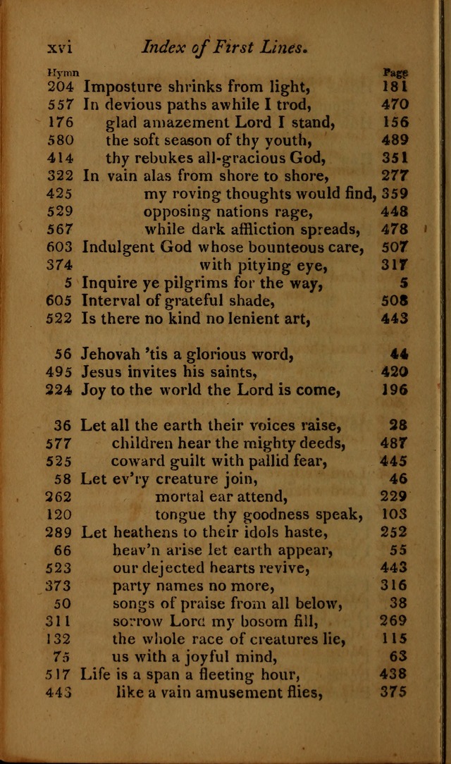 A Selection of Sacred Poetry: consisting of psalms and hymns, from Watts, Doddridge, Merrick, Scott, Cowper, Barbauld, Steele ...compiled for  the use of the Unitarian Church in Philadelphia page xx