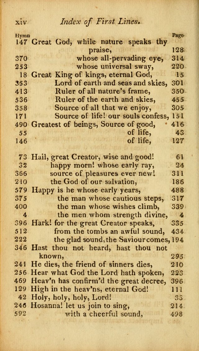 A Selection of Sacred Poetry: consisting of psalms and hymns from Watts, Doddridge, Merrick, Scott, Cowper, Barbauld, Steele, and others (2nd ed.) page xx