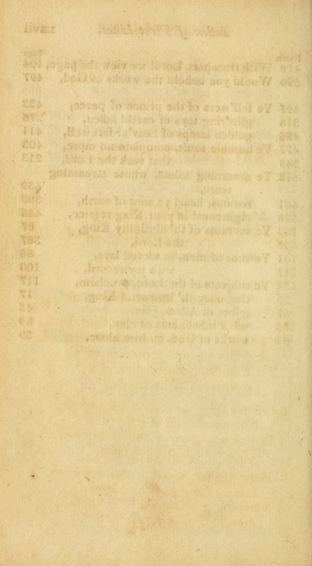A Selection of Sacred Poetry: consisting of psalms and hymns from Watts, Doddridge, Merrick, Scott, Cowper, Barbauld, Steele, and others (2nd ed.) page xxxiv