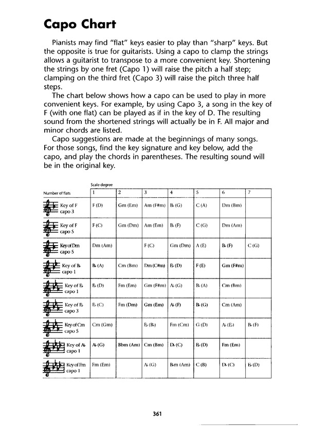 Sing With Me page 355