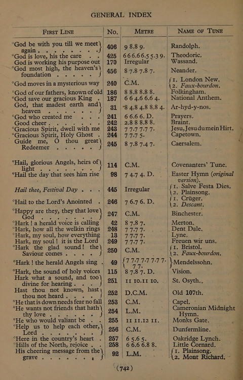 Songs of Praise page 742