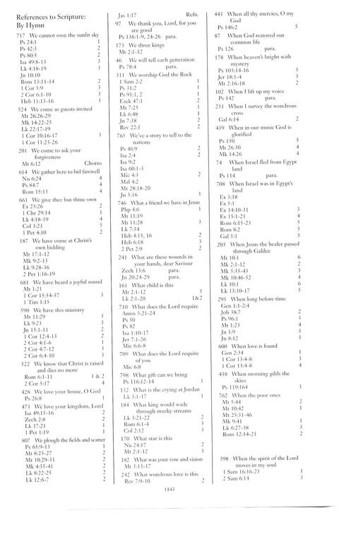 The Book of Praise page 1151