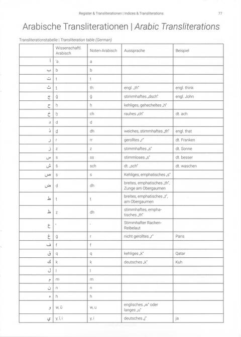 Trimum: interreligiöses Liederbuch: gemeinsam feiern und singen = interreligious songbook: singing and celebrating together page 77
