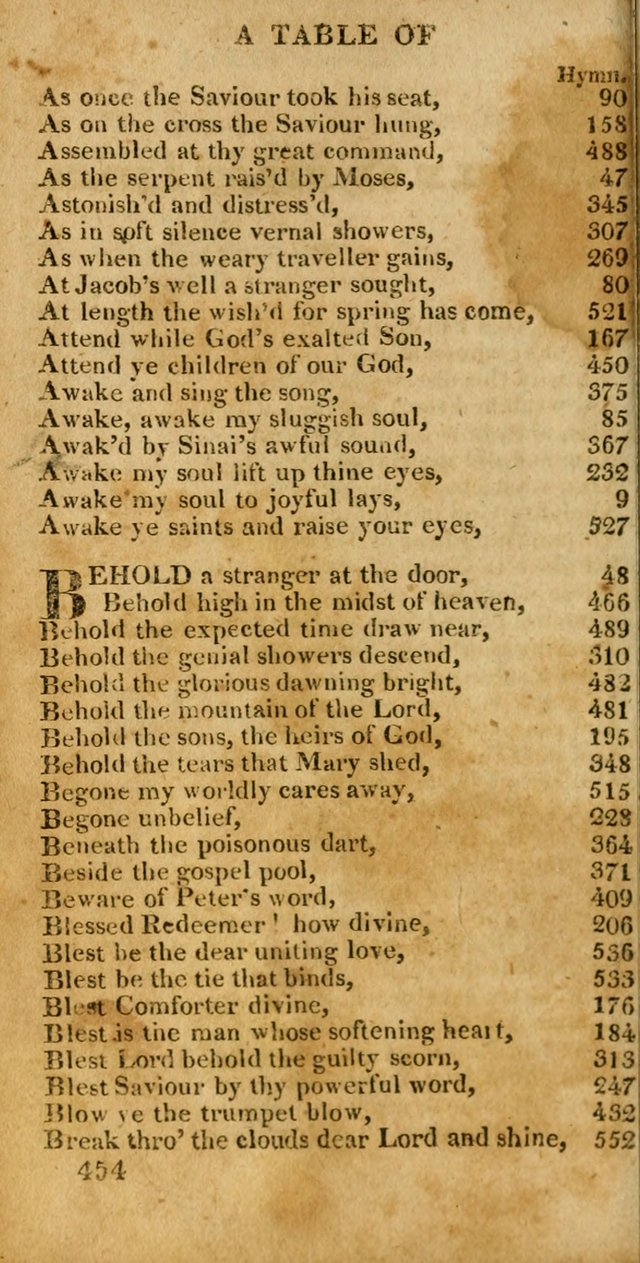 Village hymns for social worship, selected and original: designed as a supplement to Dr. Watts