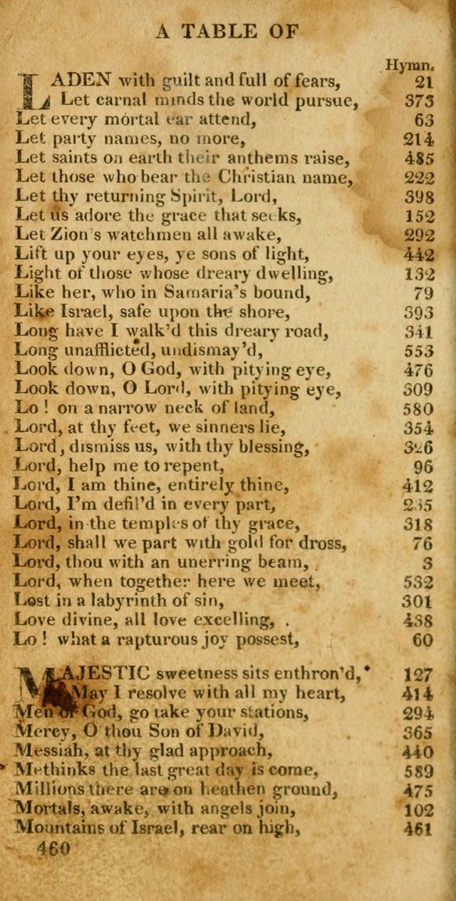 Village hymns for social worship, selected and original: designed as a supplement to Dr. Watts
