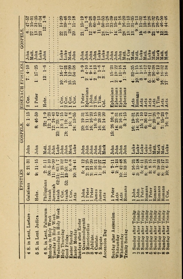 Wartburg Hymnal: for church, school and home page 66